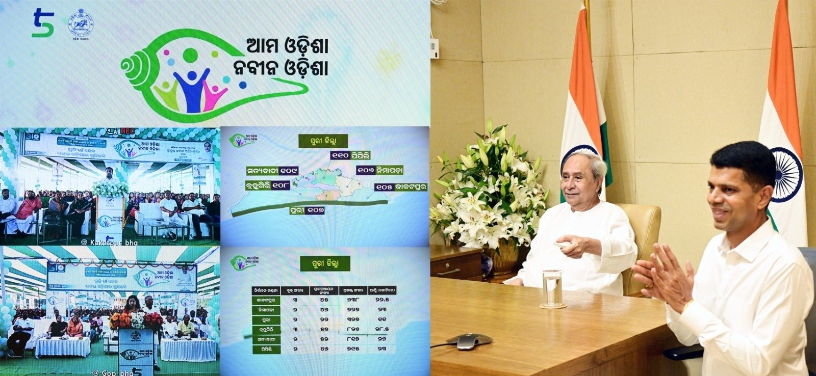 Naveen unveils development initiatives in Puri and Nayagarh districts under ‘Ama Odisha Nabin Odisha’
