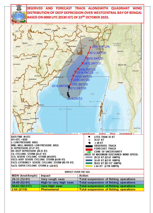 IMD forecasts deep depression to escalate into cyclonic storm within 18 hours