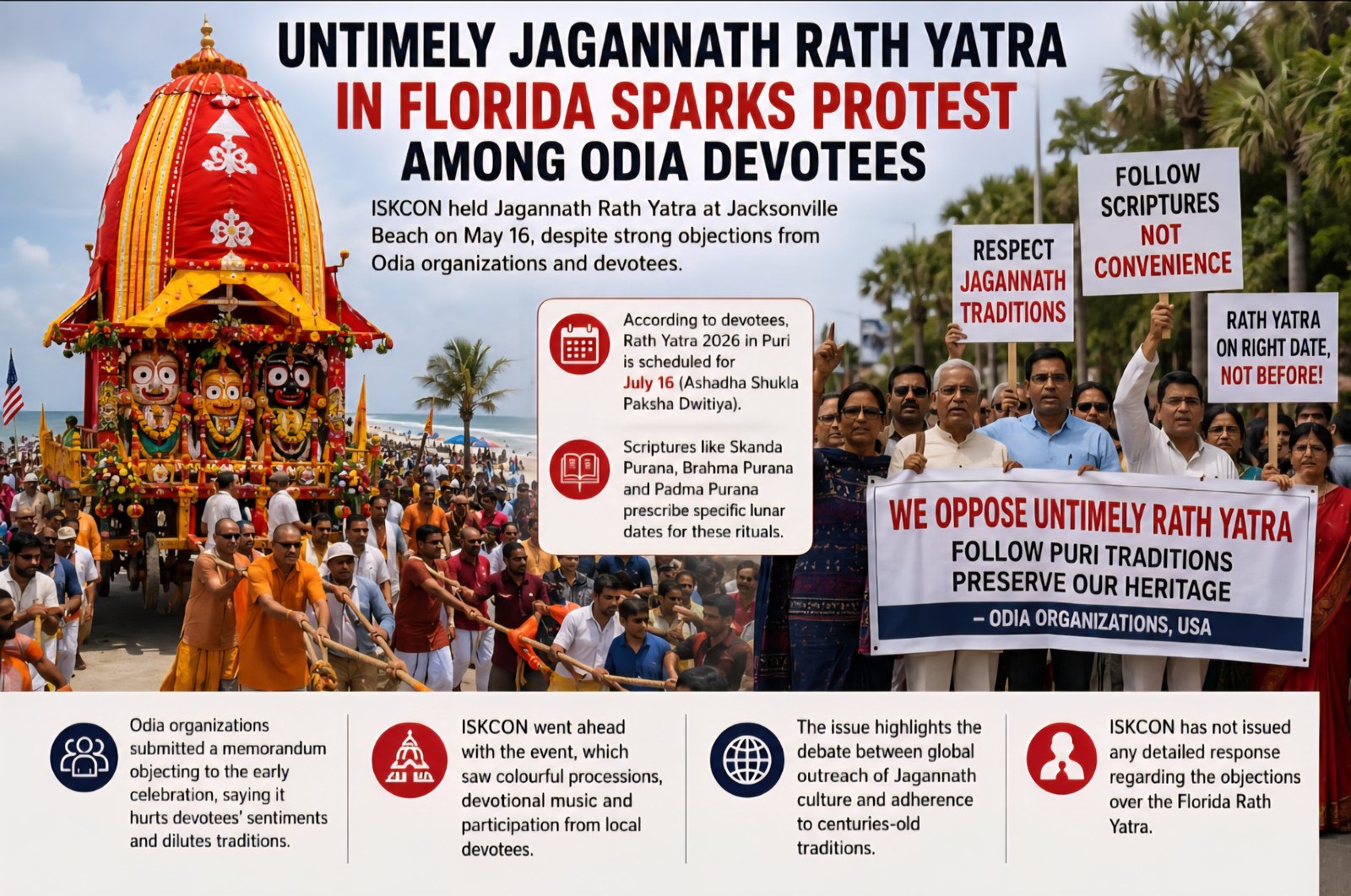 Untimely Jagannath Rath Yatra in Florida Sparks Protest Among Odia Devotees