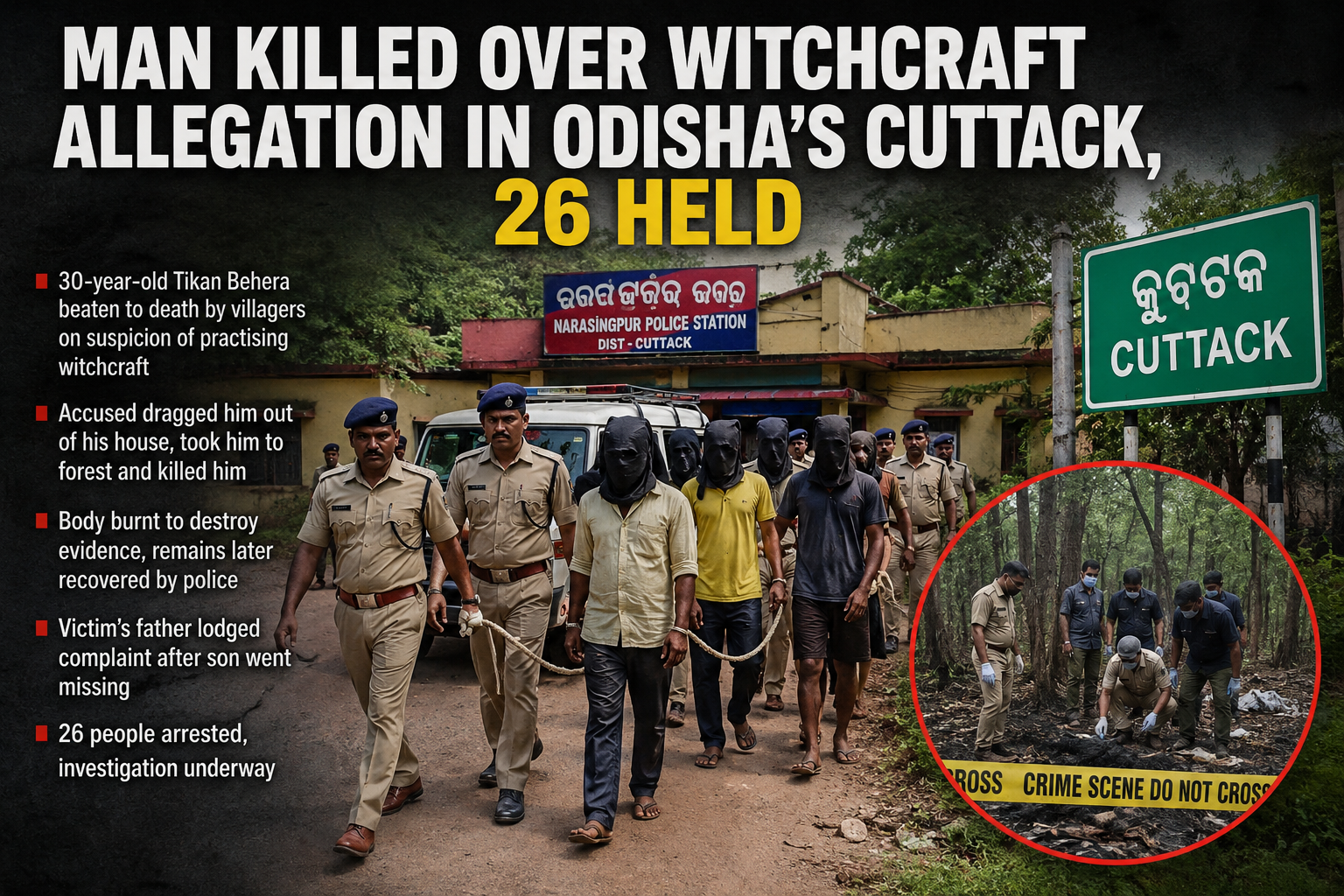 Man Killed Over Witchcraft Allegation in Odisha’s Cuttack, 26 Held