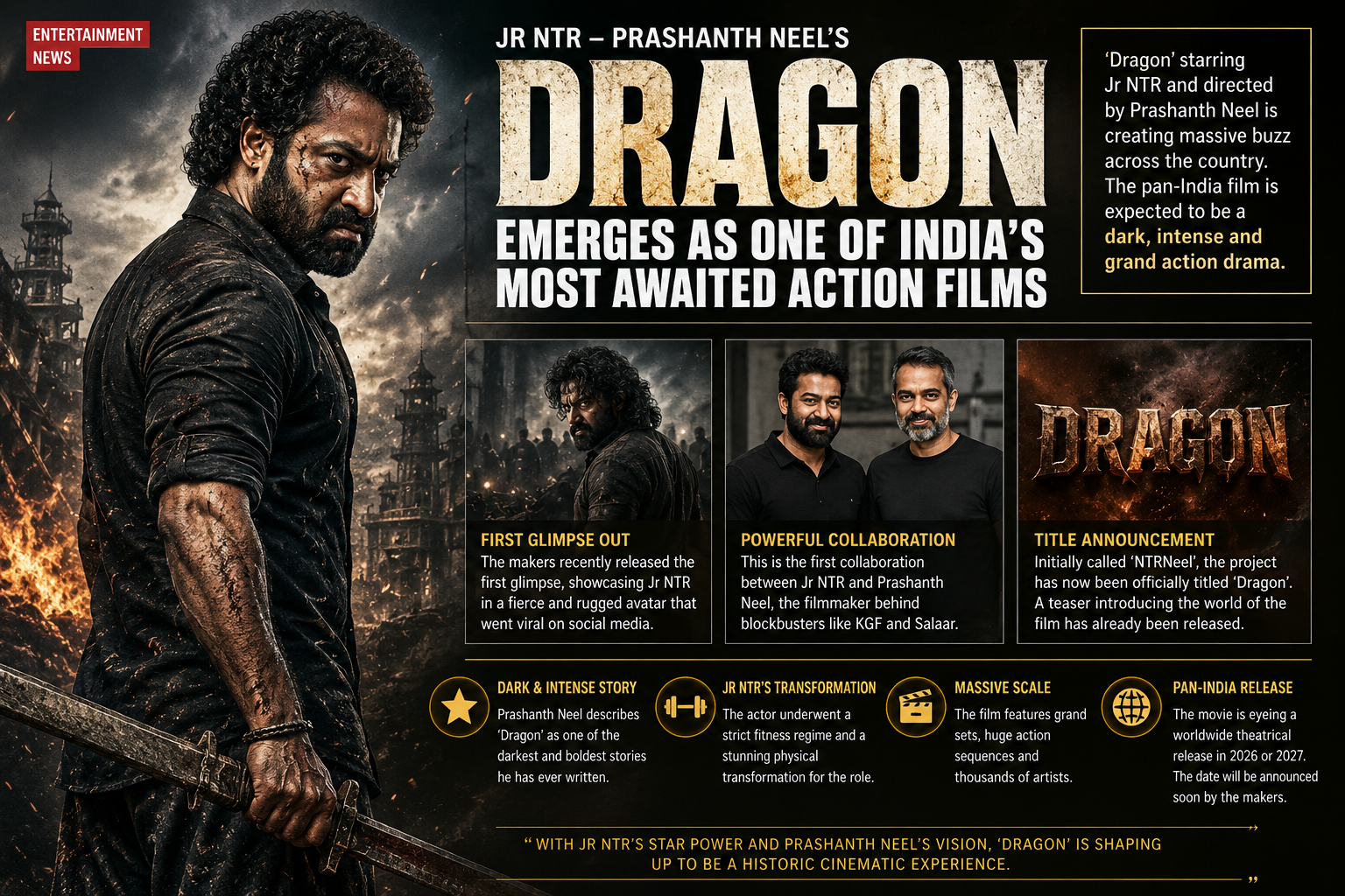 Jr NTR’s ‘Dragon’ Emerges as One of India’s Most Awaited Action Films