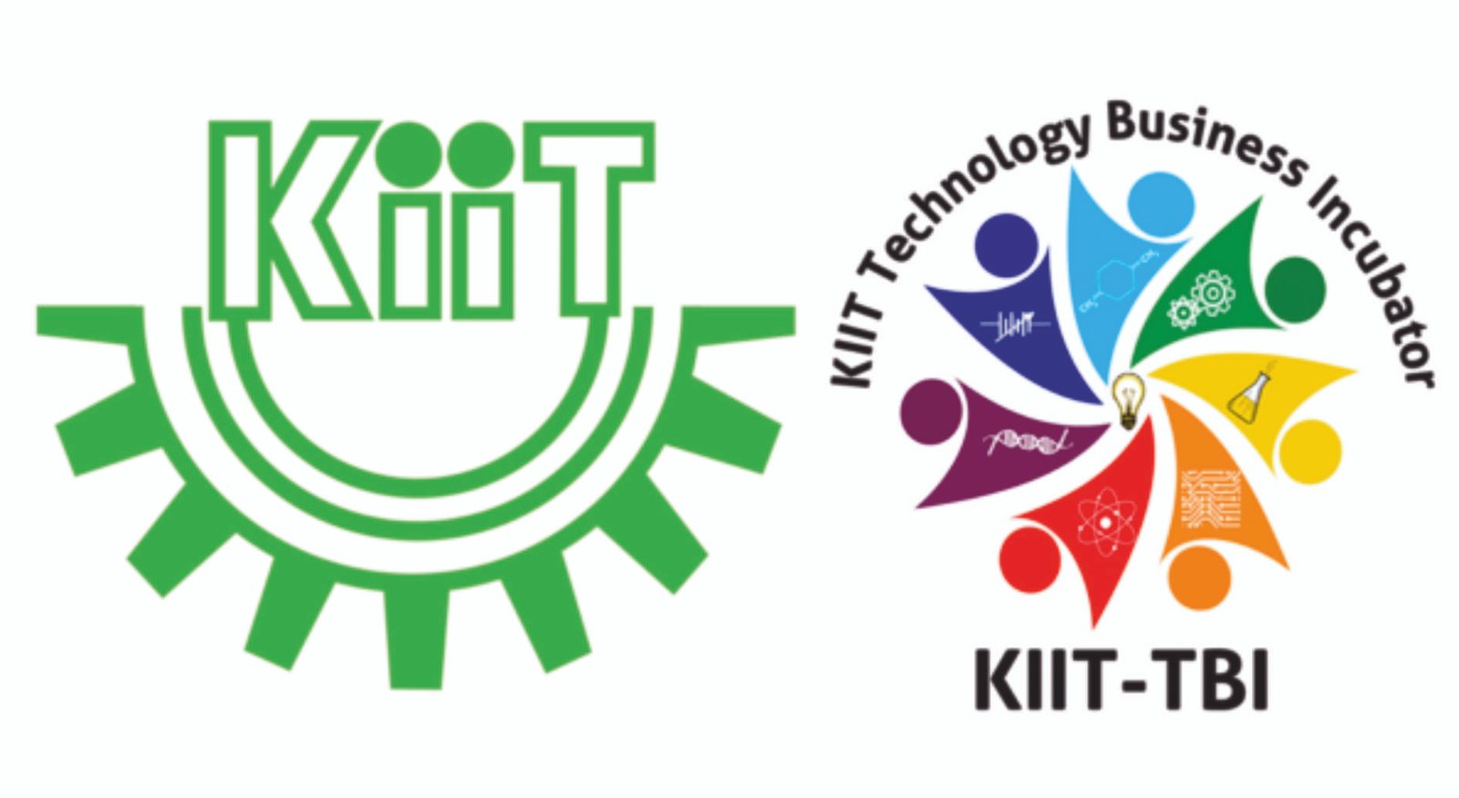 Global Recognition for KIIT-TBI