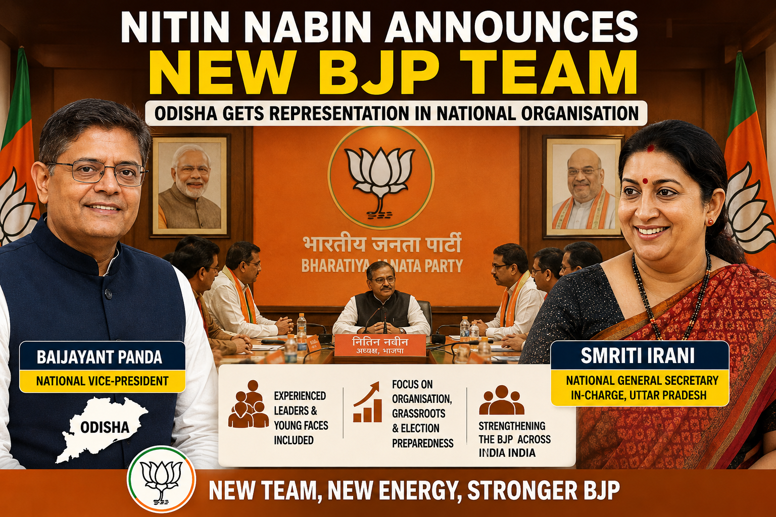 Nitin Nabin Announces New BJP Team; Odisha Gets Representation in National Organisation