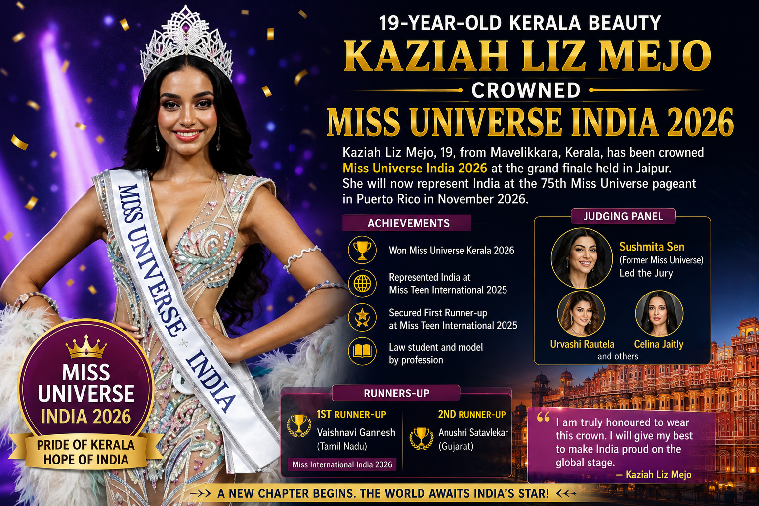 19-Year-Old Kerala Model Kaziah Liz Mejo Crowned Miss Universe India 2026