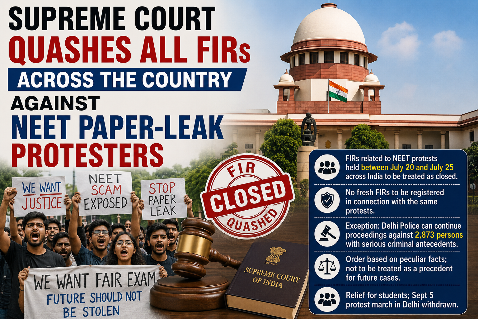 SC Quashes FIRs Against NEET Paper-Leak Protesters Across India