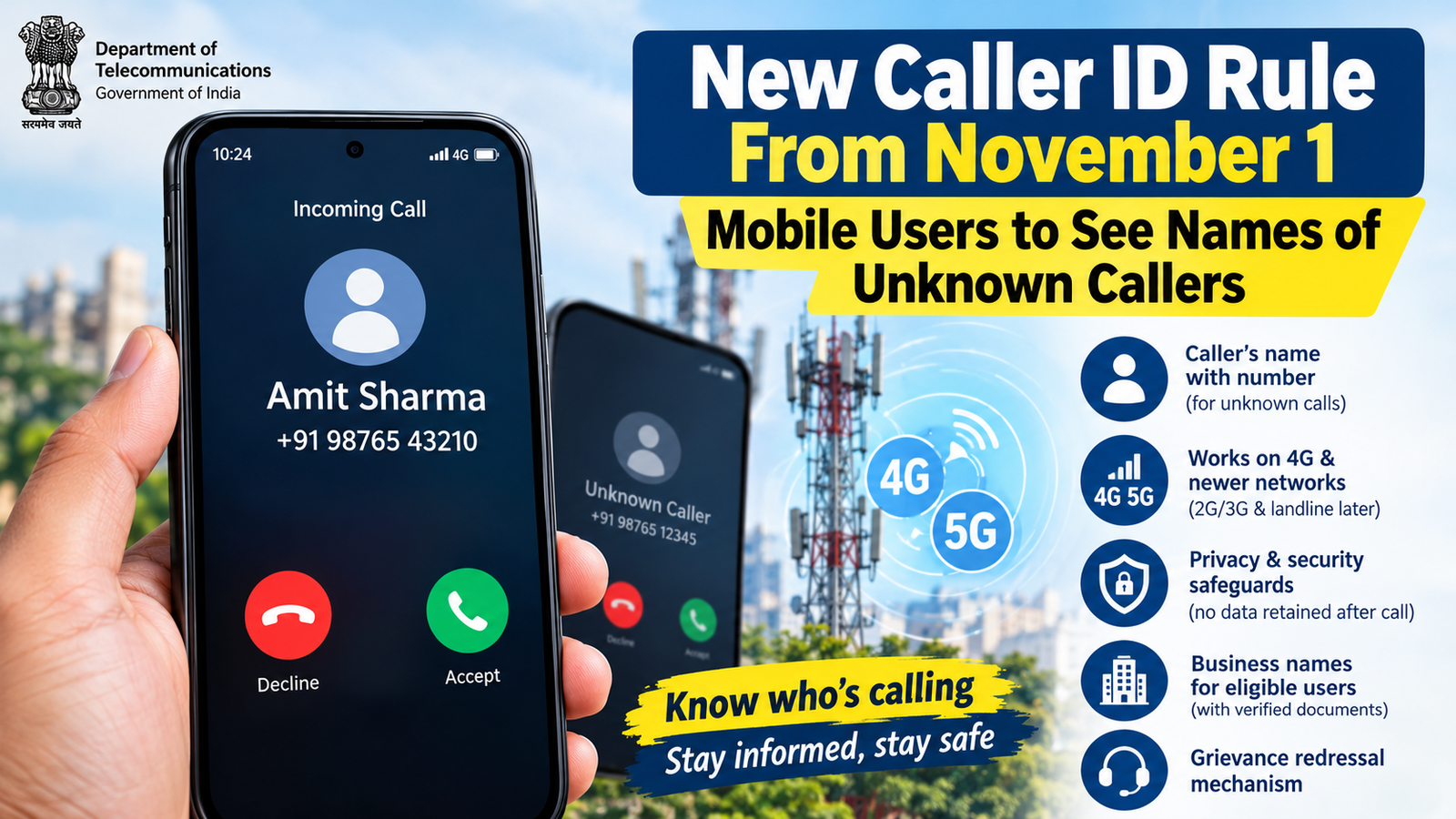 New Caller ID Rule From November 1: Mobile Users to See Names of Unknown Callers