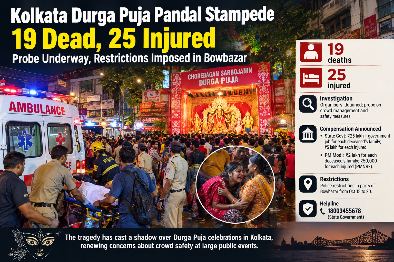Kolkata Durga Puja Pandal Stampede: 19 Dead, 25 Injured; Probe Underway