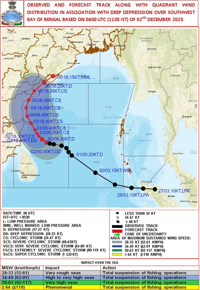 Coastal regions of Odisha on alert as cyclone 'Michaung' gains strength