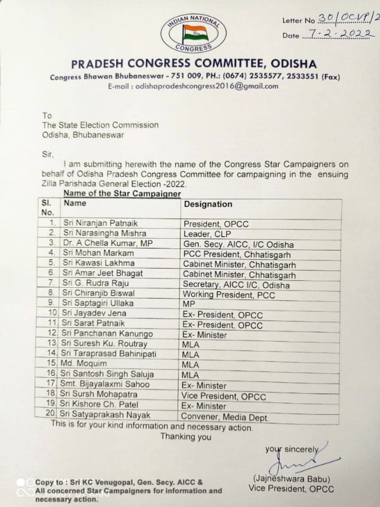 ପଂଚାୟତ ନିର୍ବାଚନ ପାଇଁ ୨୦ ଜଣିଆ ତାରକା ପ୍ରଚାରକ ତାଲିକା ଘୋଷଣା କଲା କଂଗ୍ରେସ
