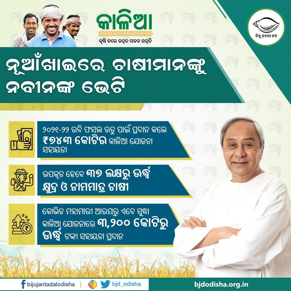 କାଳିଆ ସହାୟତା ମିଳିବ ଆଜି, ଚାଷୀଙ୍କ ବ୍ୟାଙ୍କ ଖାତାକୁ ଯିବ ୮୬୯ କୋଟି ଟଙ୍କା