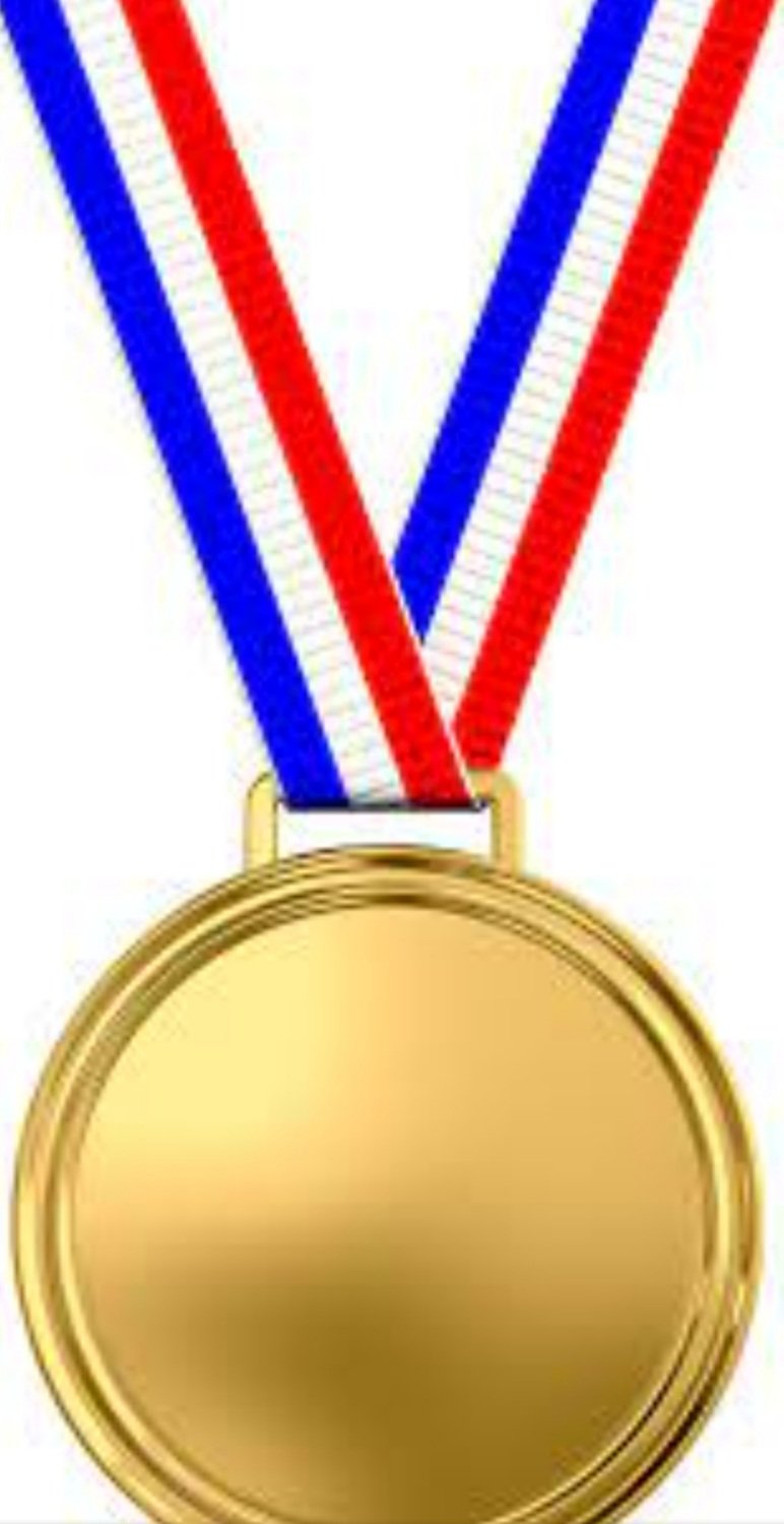 ଇଣ୍ଡିଆ ସ୍କିଲ୍ସ ପ୍ରତିଯୋଗିତା:ଓଡ଼ିଶାକୁ ୨୩ଟି ସ୍ୱର୍ଣ୍ଣ ଏବଂ ୨୦ଟି ରୌପ୍ୟ ପଦକ